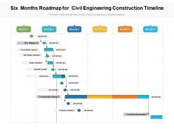 Six months roadmap for civil engineering construction timeline