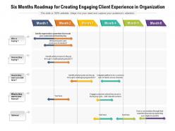 Six months roadmap for creating engaging client experience in organization