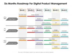 Six months roadmap for digital product management