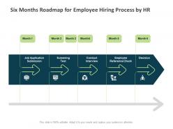 Six months roadmap for employee hiring process by hr