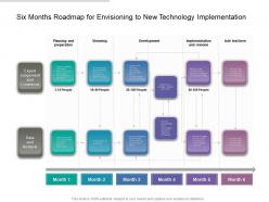 Six months roadmap for envisioning to new technology implementation