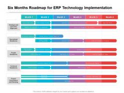 Six months roadmap for erp technology implementation