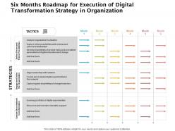 Six months roadmap for execution of digital transformation strategy in organization