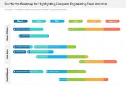 Six Months Roadmap For Highlighting Computer Engineering Team Activities