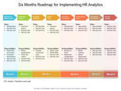 Six months roadmap for implementing hr analytics