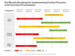 Six months roadmap for implementing product features with activities prioritization