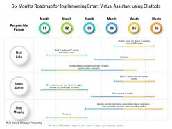 Six months roadmap for implementing smart virtual assistant using chatbots