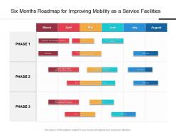 Six months roadmap for improving mobility as a service facilities