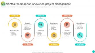 Six Months Roadmap For Innovation Project Management