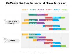 Six months roadmap for internet of things technology