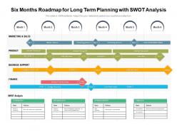Six months roadmap for long term planning with swot analysis