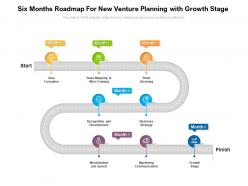 Six months roadmap for new venture planning with growth stage