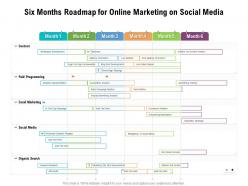 Six months roadmap for online marketing on social media