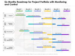 Six Months Roadmap For Project Portfolio With Monitoring And Control