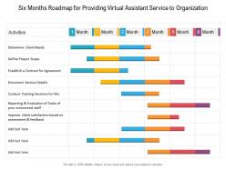Six months roadmap for providing virtual assistant service to organization