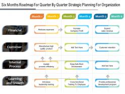 Six months roadmap for quarter by quarter strategic planning for organization