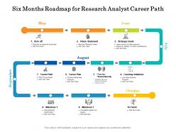 Six months roadmap for research analyst career path