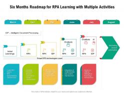 Six months roadmap for rpa learning with multiple activities