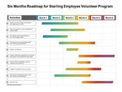 Six months roadmap for starting employee volunteer program