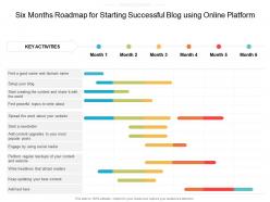Six months roadmap for starting successful blog using online platform