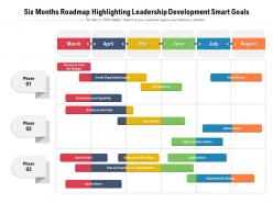 Six months roadmap highlighting leadership development smart goals