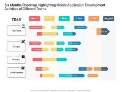 Six Months Roadmap Highlighting Mobile Application Development Activities Of Different Teams