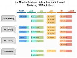 Six Months Roadmap Highlighting Multi Channel Marketing CRM Activities