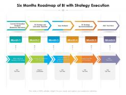 Six Months Roadmap Of BI With Strategy Execution