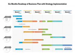 Six months roadmap of business plan with strategy implementation