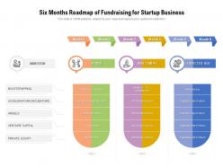 Six months roadmap of fundraising for startup business