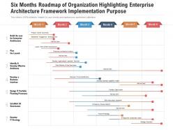 Six Months Roadmap Of Organization Highlighting Enterprise Architecture Framework Implementation Purpose