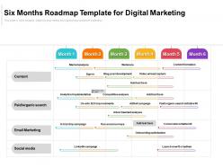 Six months roadmap template for digital marketing
