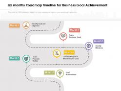 Six months roadmap timeline for business goal achievement