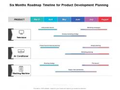 Six Months Roadmap Timeline For Product Development Planning