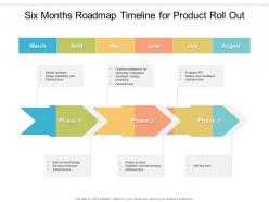 Six months roadmap timeline for product roll out