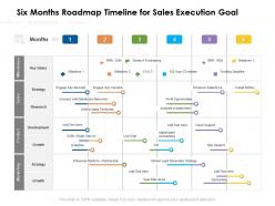 Six months roadmap timeline for sales execution goal