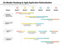 Six months roadmap to agile application rationalization