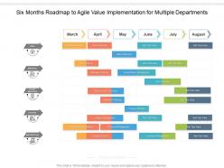 Six months roadmap to agile value implementation for multiple departments