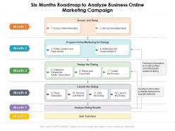 Six months roadmap to analyze business online marketing campaign