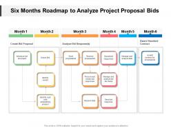 Six months roadmap to analyze project proposal bids