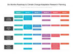 Six Months Roadmap To Climate Change Adaptation Research Planning