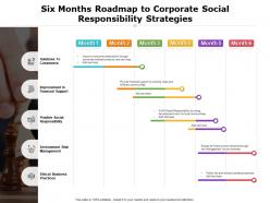Six months roadmap to corporate social responsibility strategies