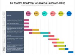 Six months roadmap to creating successful blog