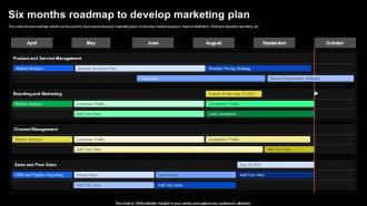 Six Months Roadmap To Develop Marketing Plan