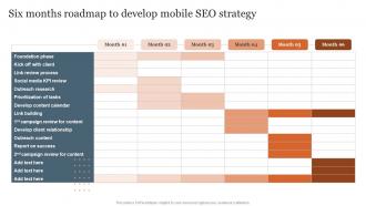 Six Months Roadmap To Develop Mobile SEO Strategy SEO Services To Reduce Mobile Application