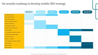 Six Months Roadmap To Develop Mobile Seo Techniques To Improve Mobile Conversions And Website Speed