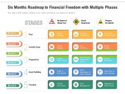 Six Months Roadmap To Financial Freedom With Multiple Phases