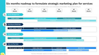 Six Months Roadmap To Formulate Strategic Marketing Plan For Digital Marketing Plan For Service