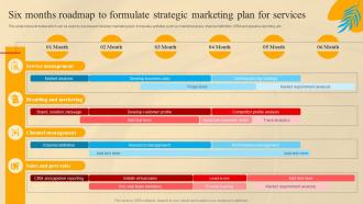 Six Months Roadmap To Formulate Strategic Marketing Plan For Social Media Marketing