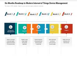 Six months roadmap to modern internet of things device management